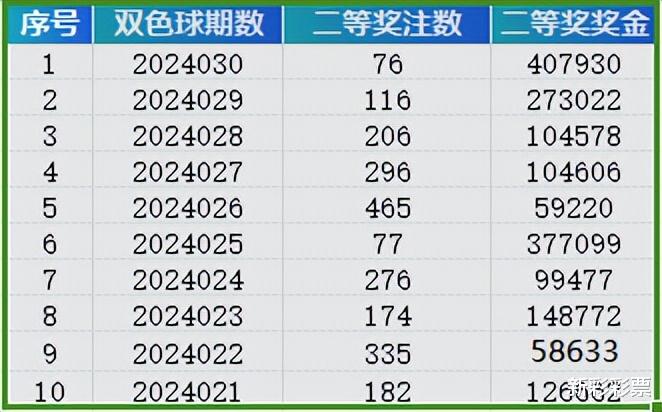 诚信档案 第166页