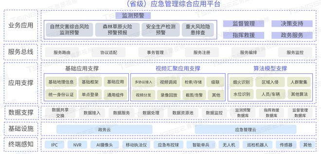 染黛如诗 第3页