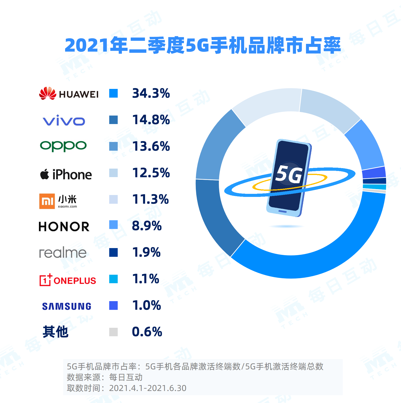 2024澳门天天开好彩大全开奖记录走势图,数据分析引导决策_苹果62.370