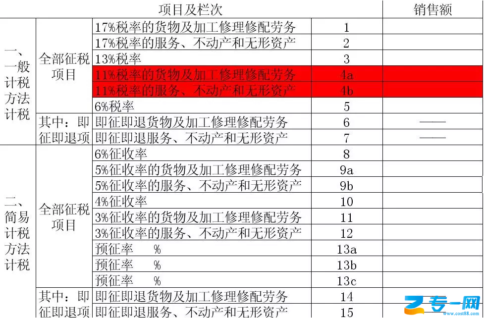 澳门正版资料全年免费公开精准资料一,权威分析说明_冒险版68.913