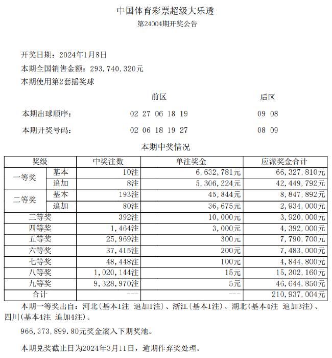 新澳好彩免费资料查询最新版本,最佳选择解析说明_专业版42.72