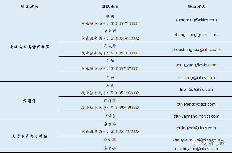 最美可是初见 第3页