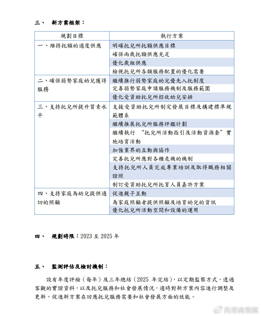 2024新奥开码结果,全面设计执行方案_AR75.955