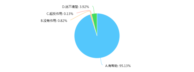 2024年11月9日 第19页