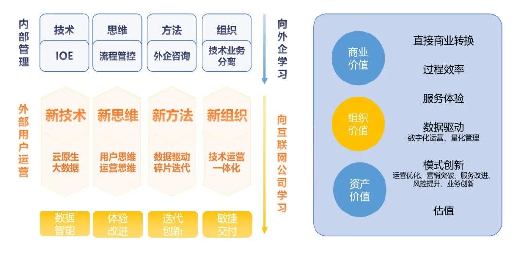 新澳精准资料期期精准,数据整合执行计划_尊贵款76.262