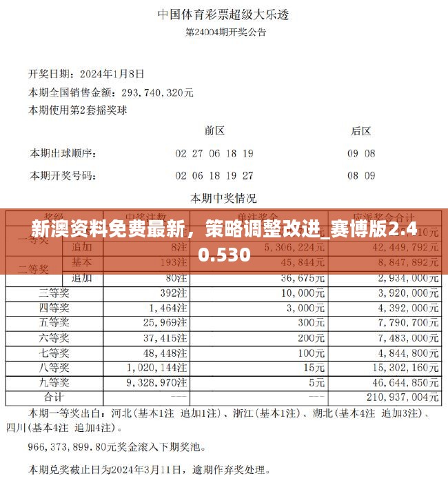 新澳资料免费长期公开,实地解析说明_挑战版31.270