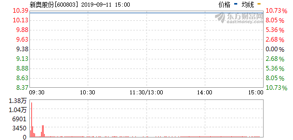 2024年11月10日 第44页