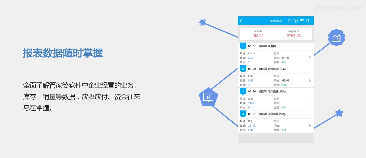 7777888888管家精准管家婆免费,数据驱动设计策略_影像版61.432