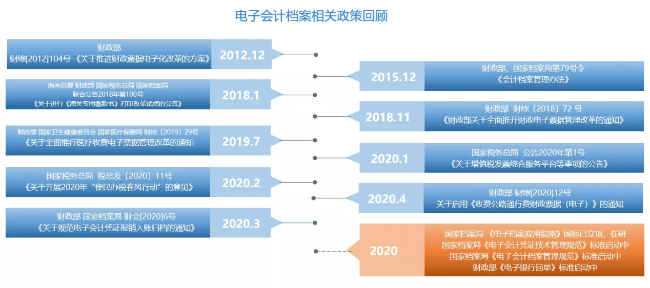 2021澳门精准资料免费公开,现象解答解释定义_Linux41.817