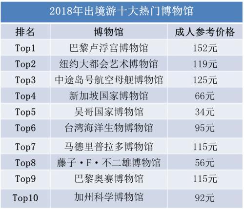 姐不吃这招丶 第3页