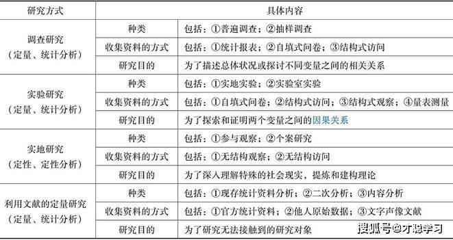 新澳门资料免费资料,全面数据策略解析_Mixed72.761