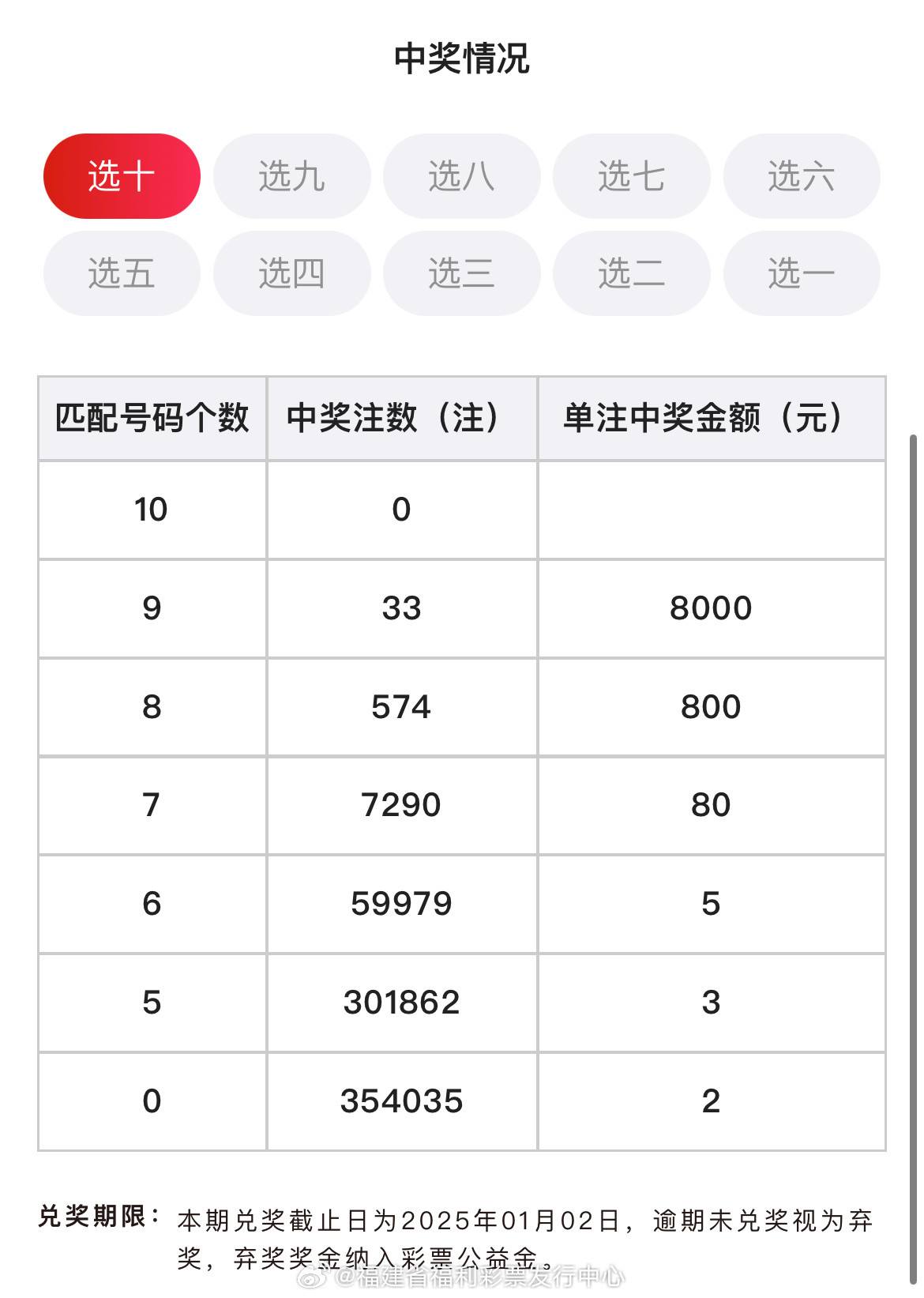 2024年11月13日 第22页