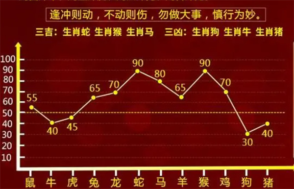 管家婆精准一肖一码100%l_,科学数据评估_挑战款99.759