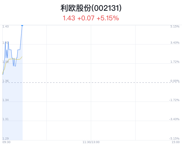 澳门特马今晚开什么码,可靠计划执行策略_豪华款70.127