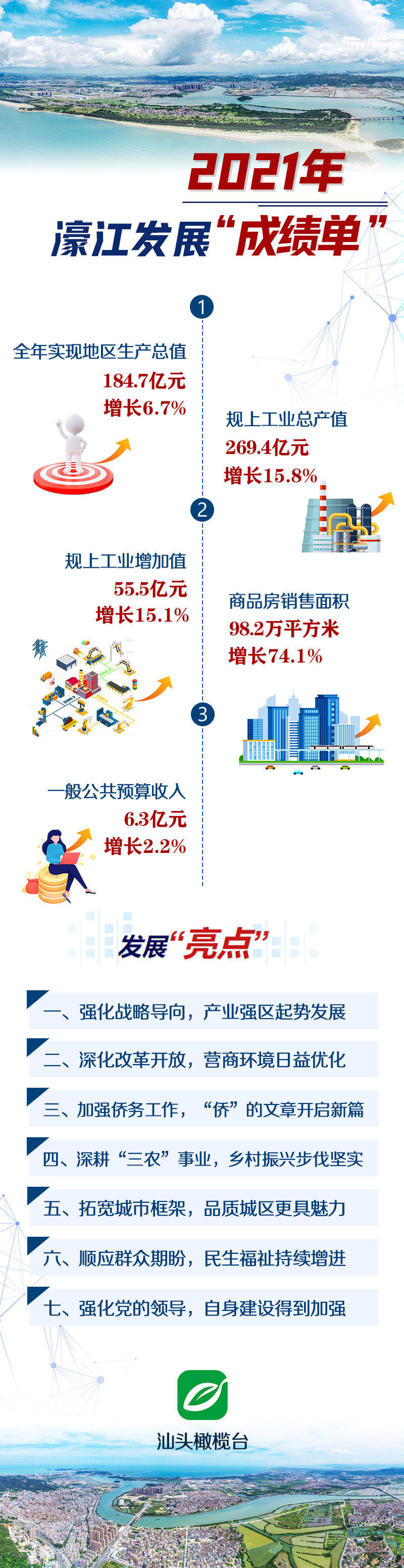 濠江论坛2024年免费资料,实效设计策略_顶级版34.698