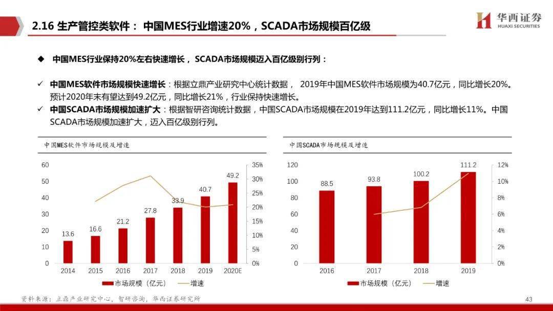 2024年11月16日 第50页