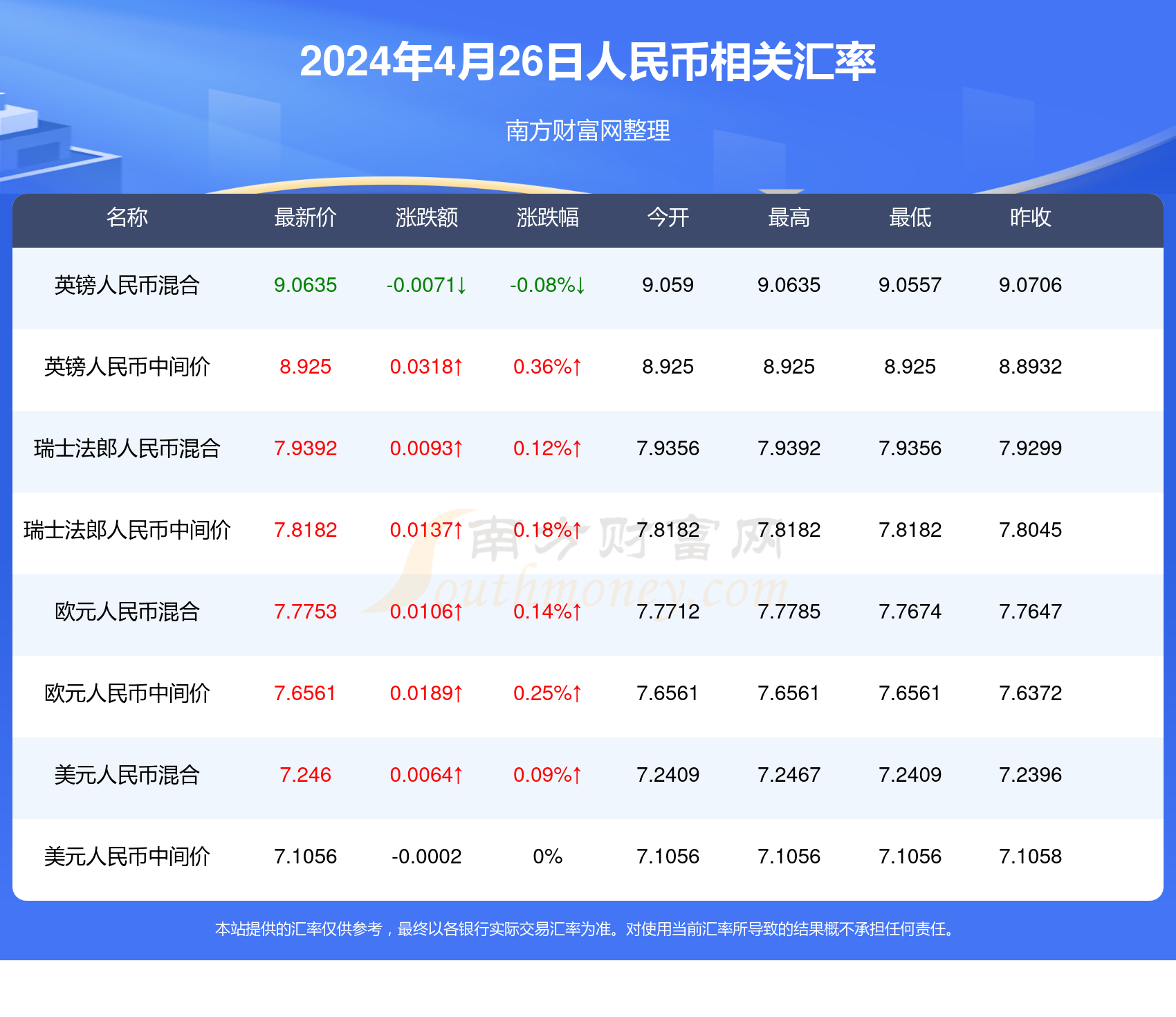 新澳门开奖结果2024开奖记录,实践数据解释定义_S11.389