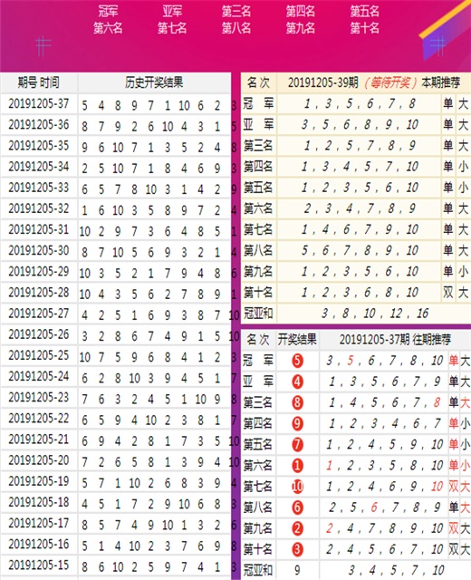 澳门王中王六码新澳门,数据资料解释定义_XT27.680