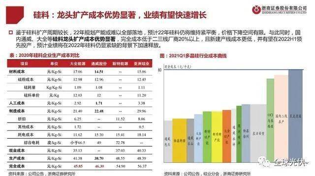 新澳资彩长期免费资料410期,快速响应策略方案_R版89.323