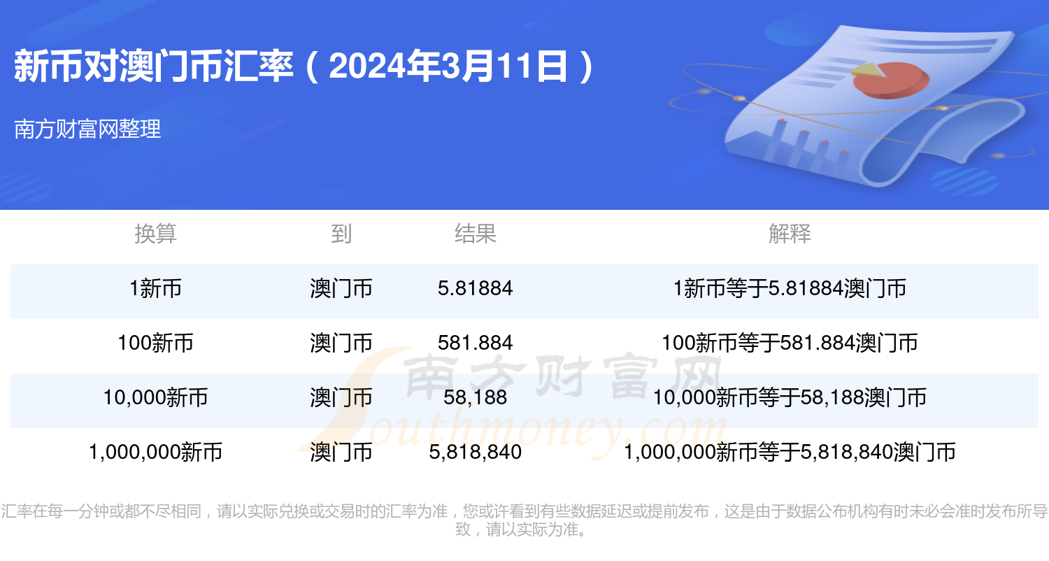 2024澳门开奖结果,收益说明解析_Hybrid11.26