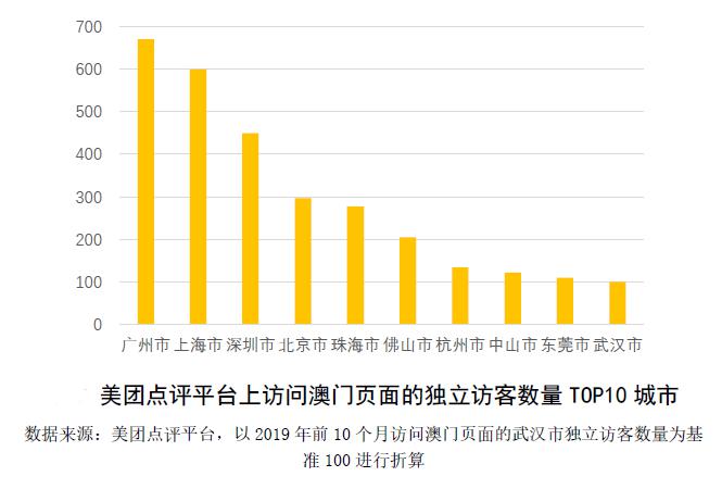 澳门六开奖最新开奖结果2024年,实地计划设计验证_WearOS33.786