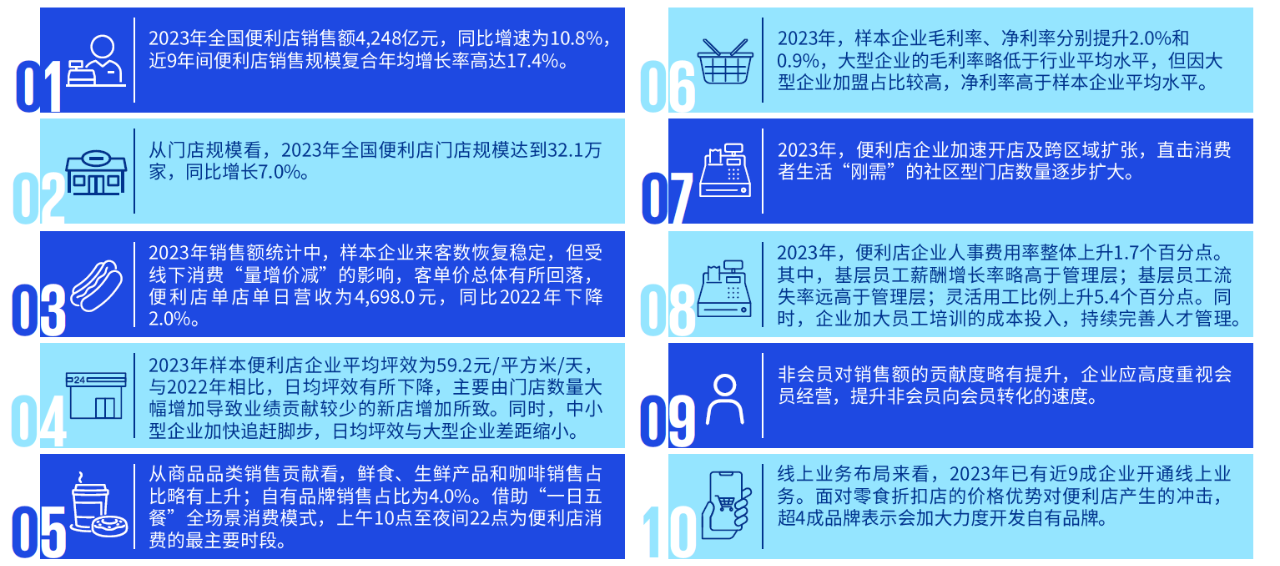 新澳天天开奖资料大全最新54期,高速响应方案设计_进阶版34.435