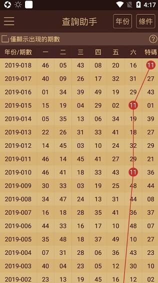 澳门王中王100%的资料2024,前沿解析说明_set15.693