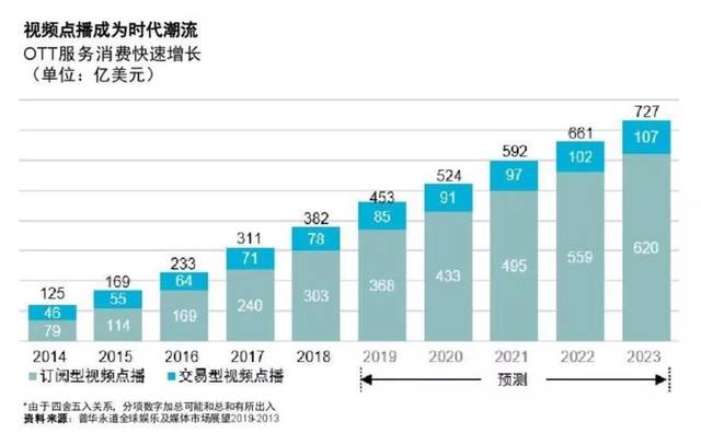 新澳2023年精准资料大全,持久性方案解析_android45.727