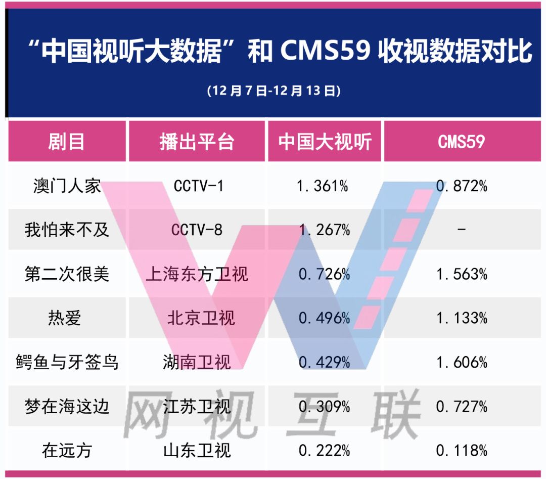 澳门正版资料大全免费大全鬼谷子,实地分析数据设计_4K版44.102