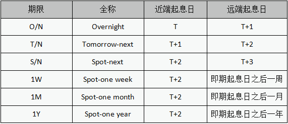 新澳2024年精准资料,理论解答解释定义_Console48.971