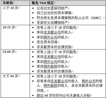 新澳天天彩正版资料,全面分析解释定义_高级版25.581