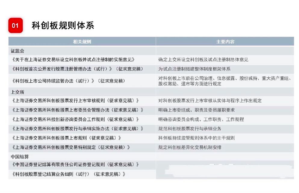 新澳精准资料免费提供510期,确保解释问题_旗舰版45.647