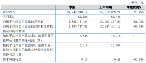 王中王王中王免费资料一,科学研究解析说明_MR57.541