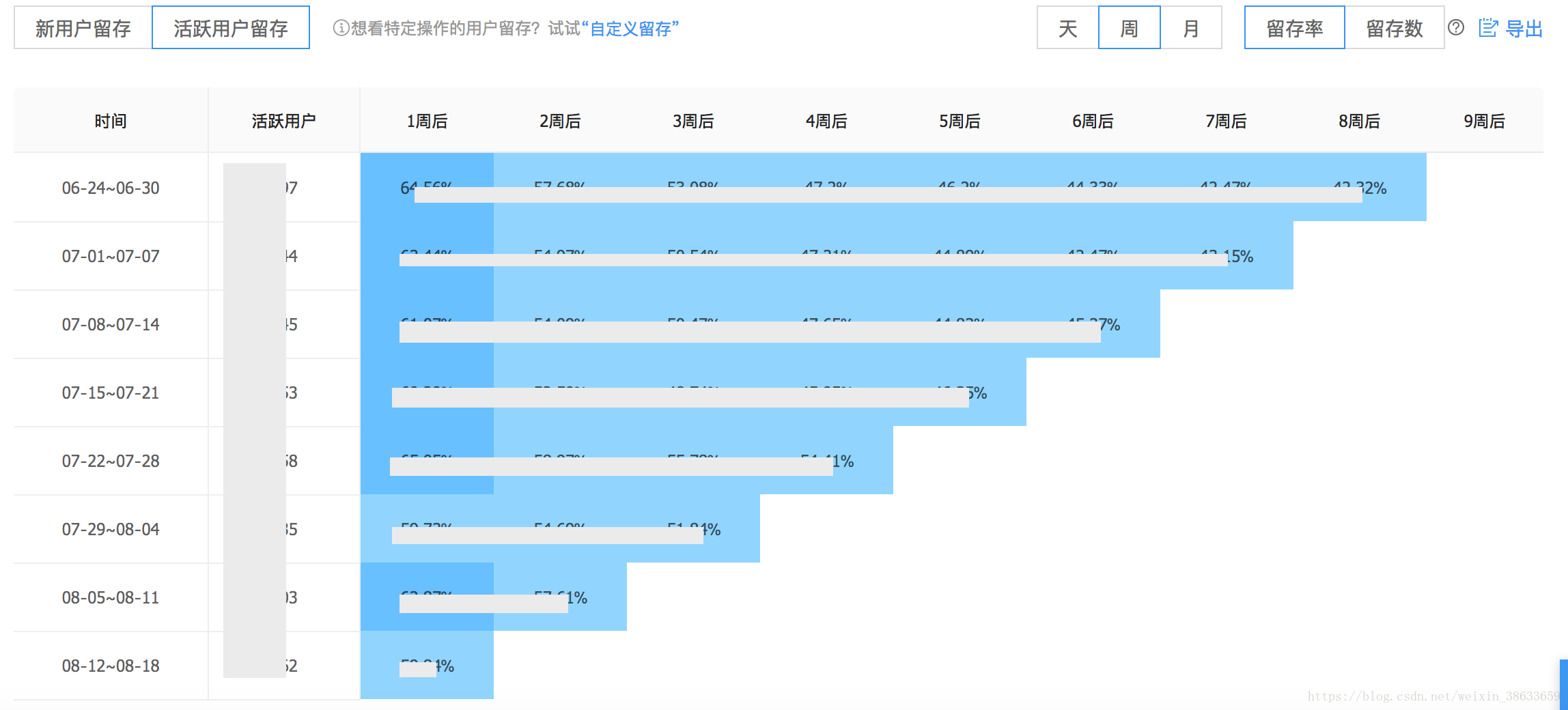 悦诗风吟