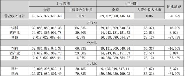 2024新澳资料免费大全,预测解答解释定义_V235.192