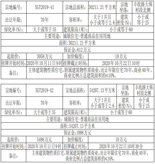 修武县医疗保障局最新动态及深度解读