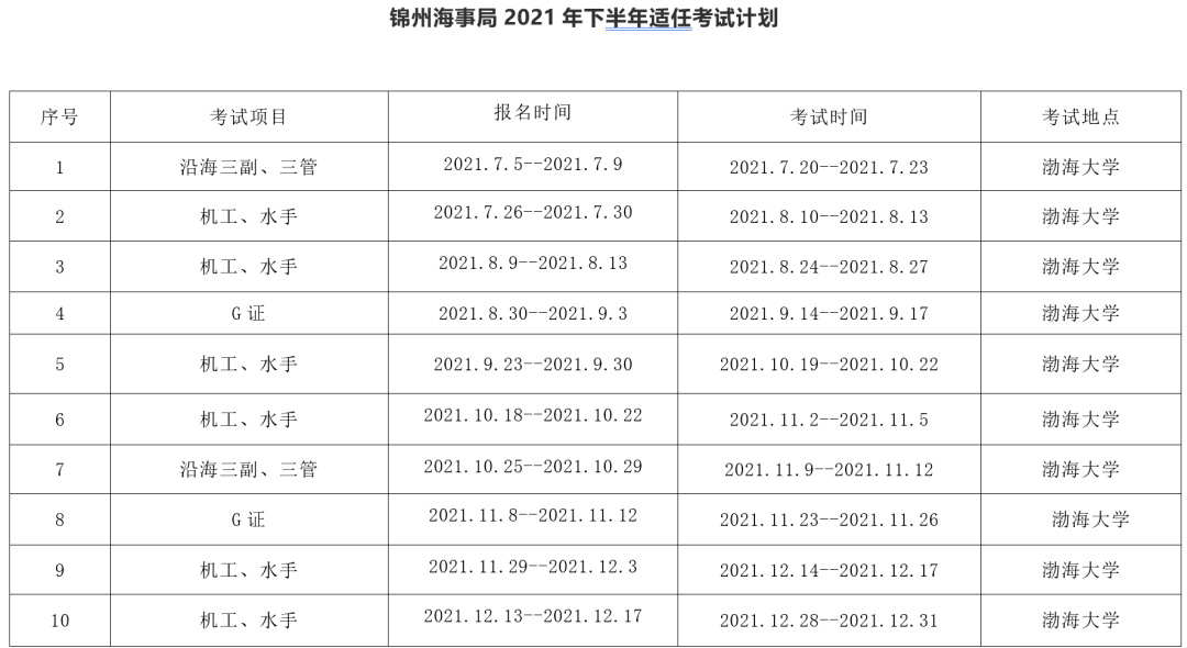 2024年12月11日 第10页