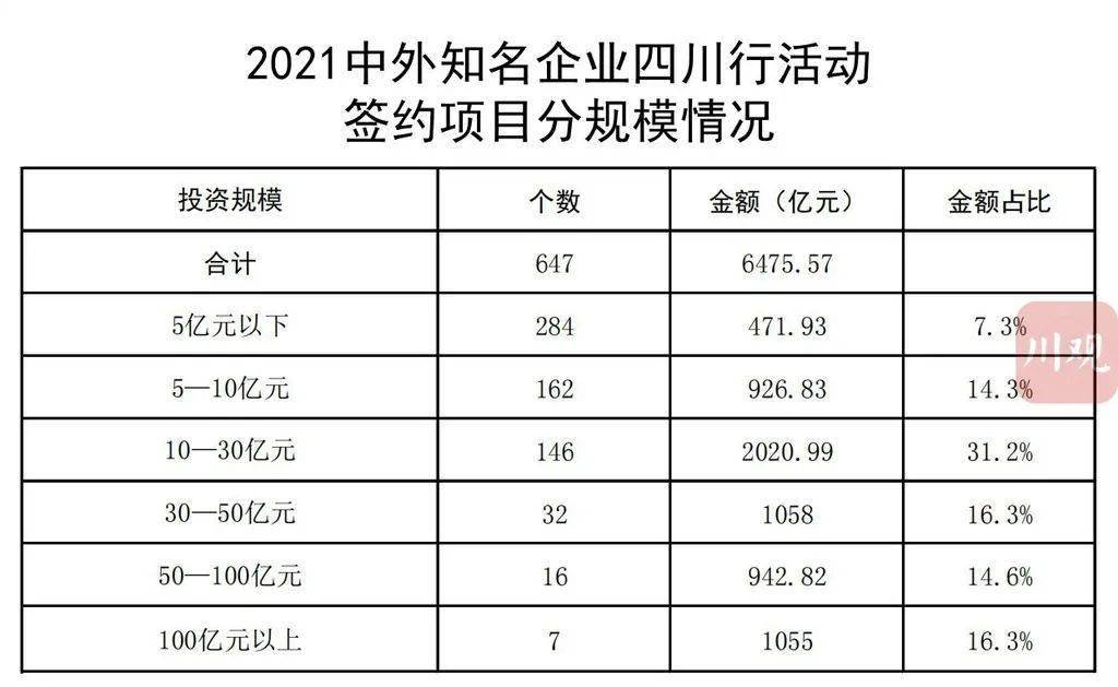 任城区成人教育事业单位最新项目，探索与实践