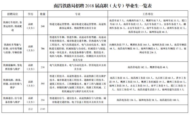 凯里市级托养福利事业单位人事任命最新动态