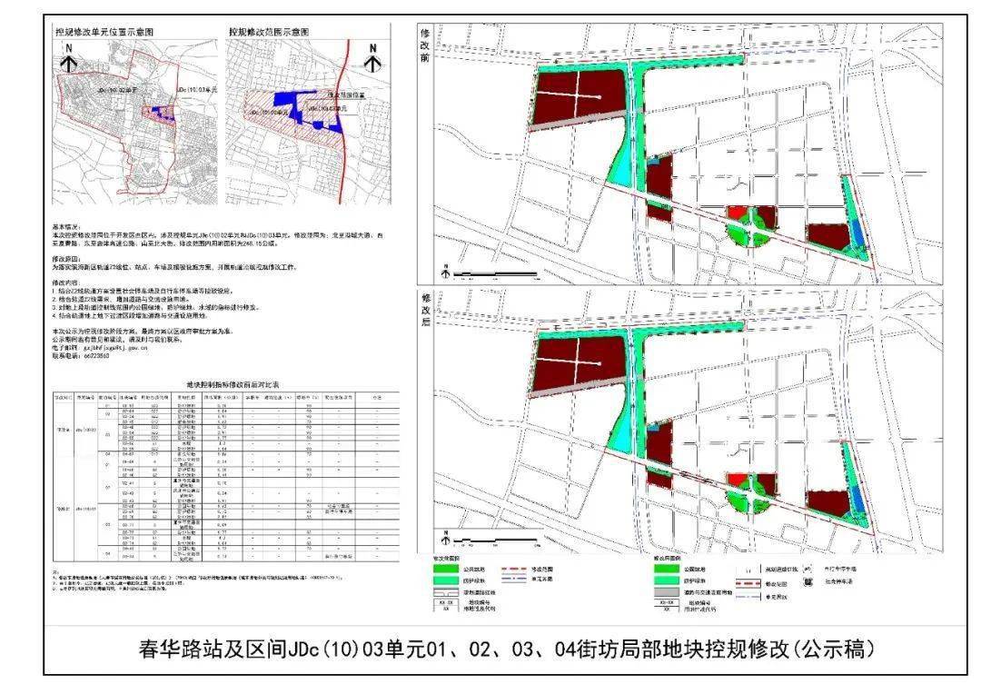 桃山区防疫检疫站最新项目进展及其影响综述