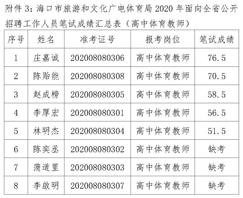 你很爱吃凉皮